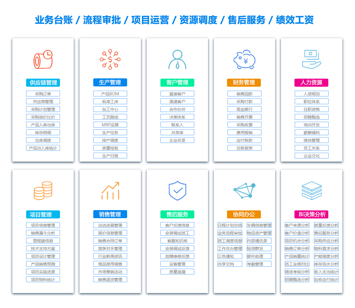 自贡合同管理软件
